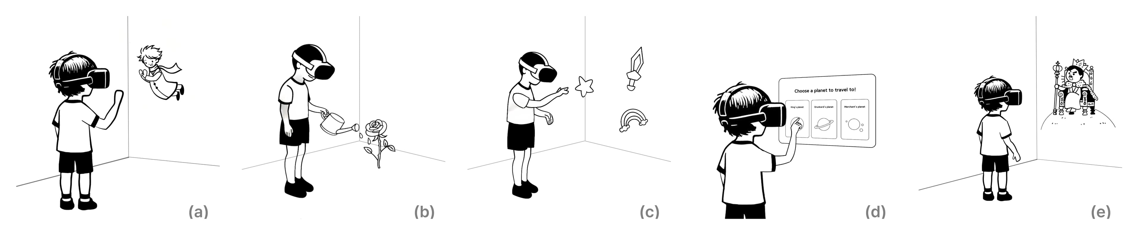 Le Petit Care: A Child-Attuned Design for Personalized ADHD Symptom Management Through AI-powered Extended Reality visual 1